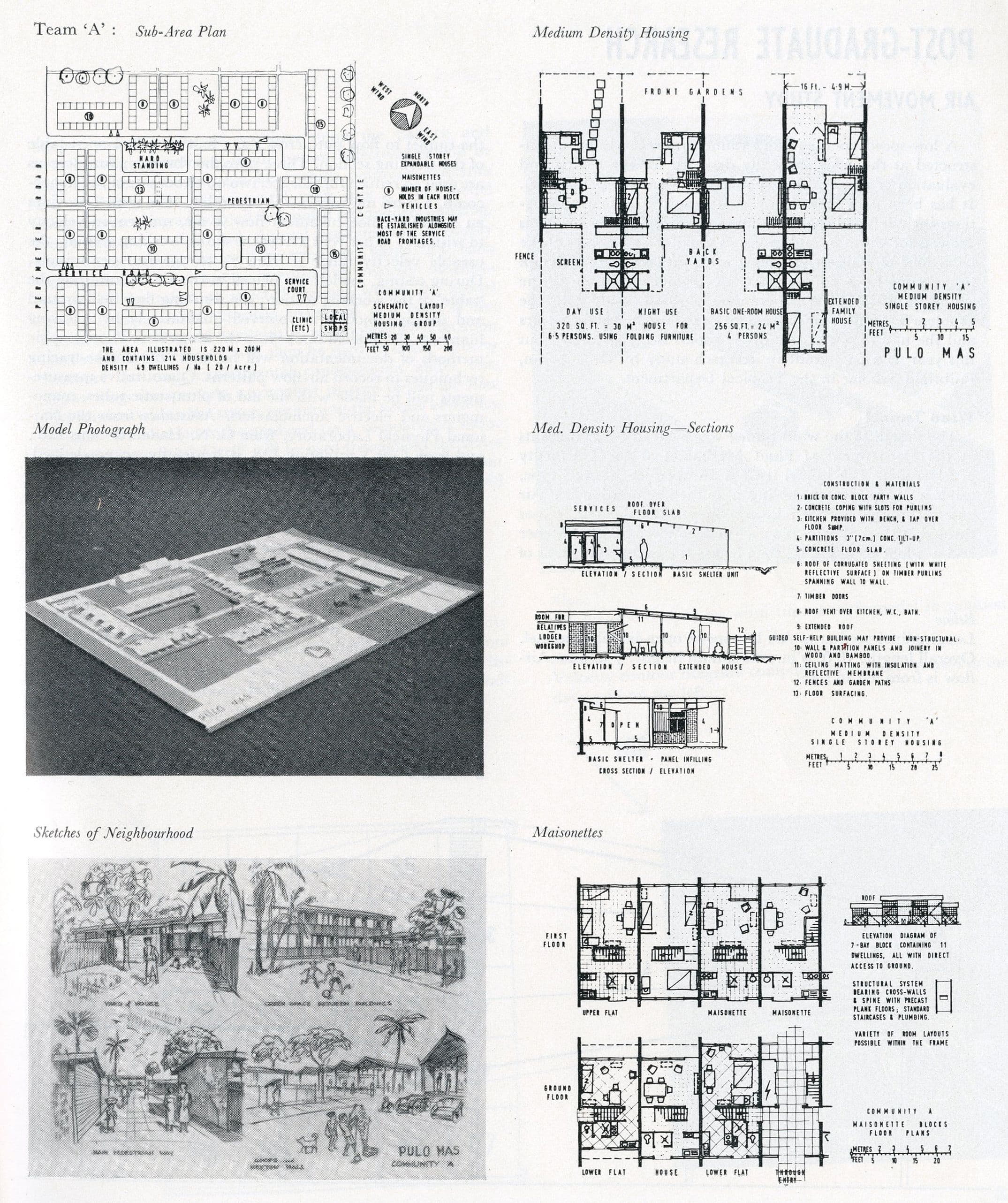 M. Awon, J. English, K.R. Surintraboon, F.W. Smith, 'Low Cost Housing, Pulo Mas, Djakarta,' Department of Tropical Studies, 1963