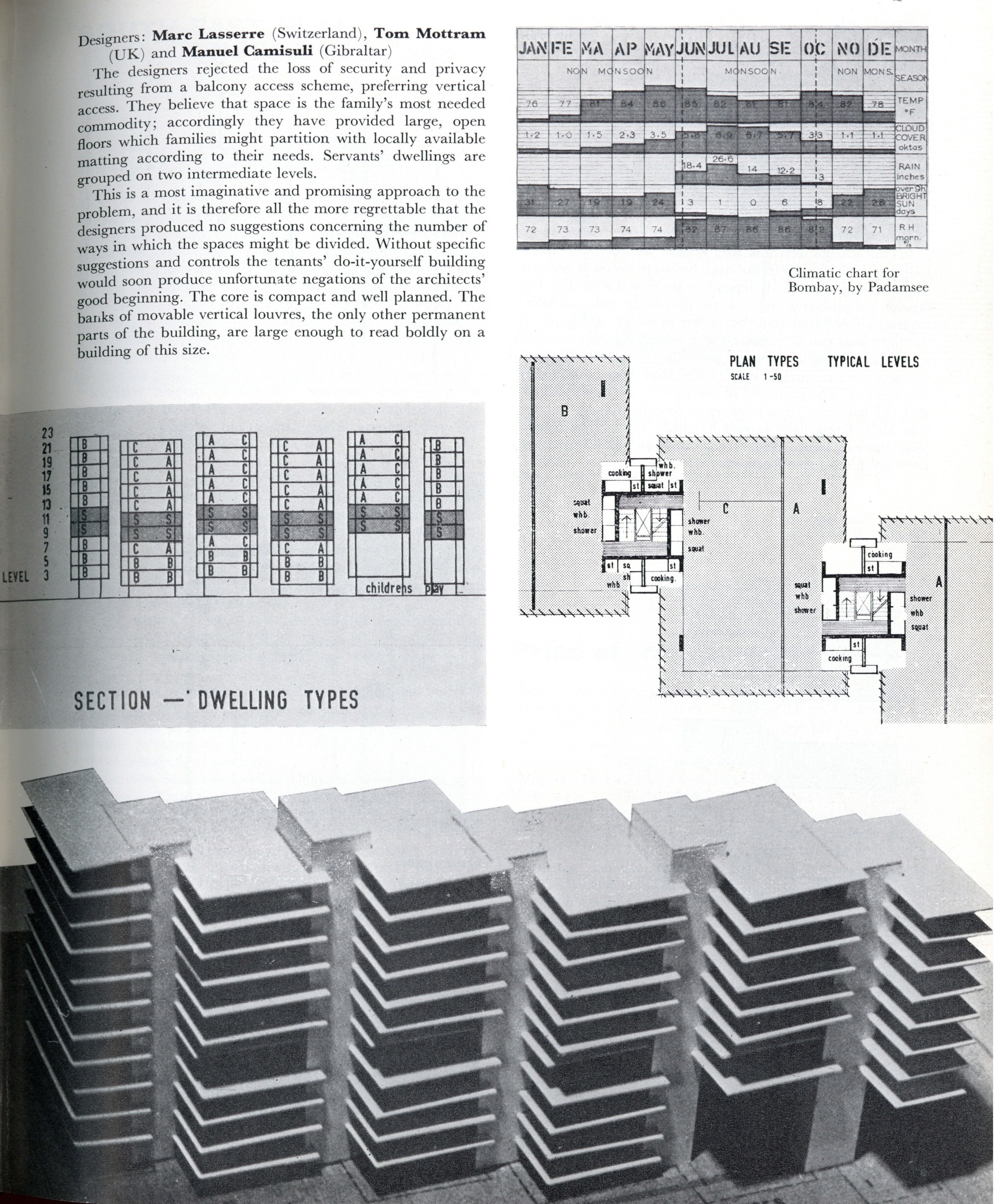 Architectural document showing various building design diagrams, schedules, and a 3D model of stacked units.