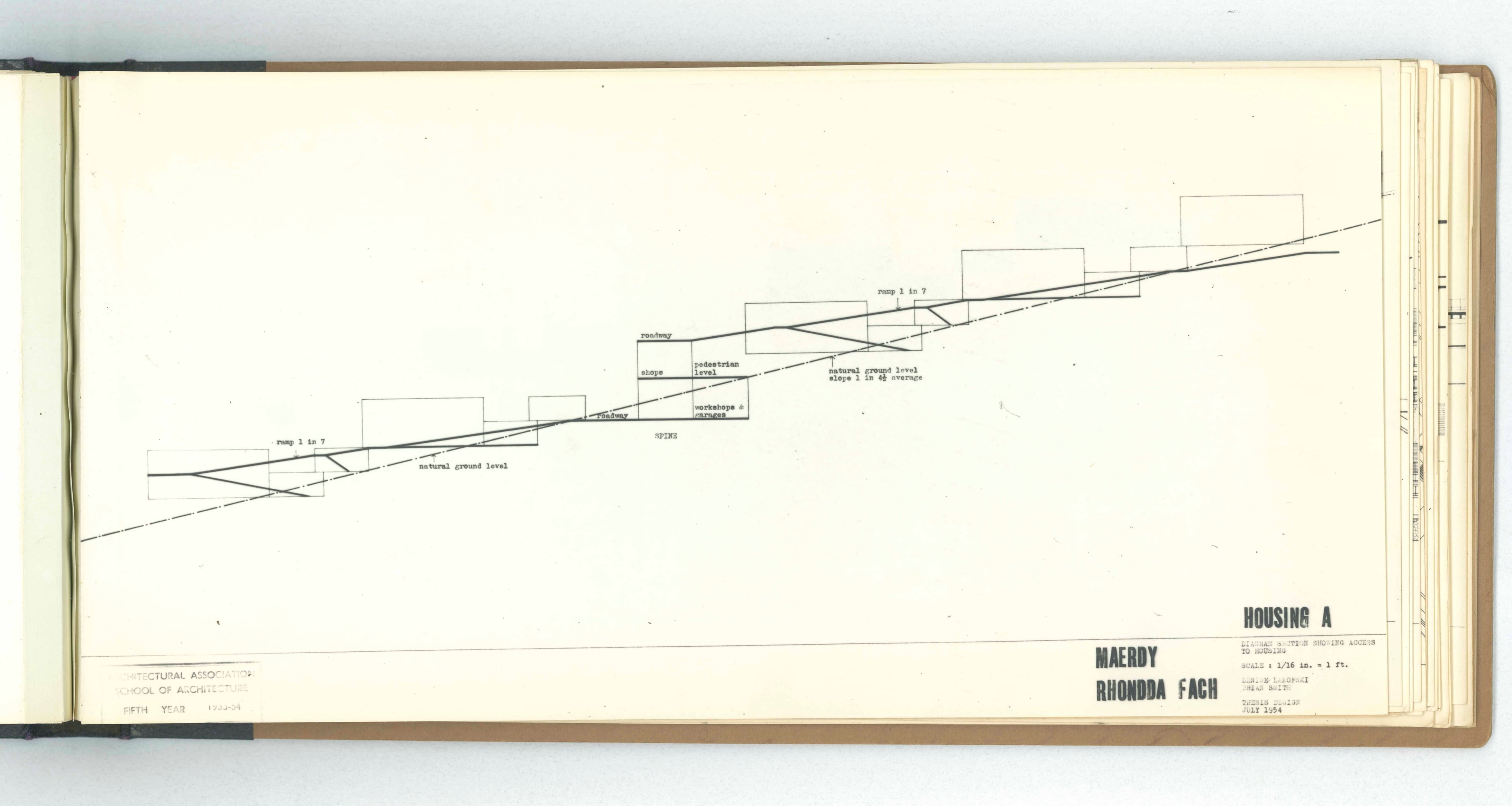 Denise Lakofski and Brian Smith, 'Maerdy Redevelopment, Rhondda Fach'. AA Fifth Year Thesis. The Architectural Archives, University of Pennsylvania. By the gift of Robert Venturi and Denise Scott Brown.