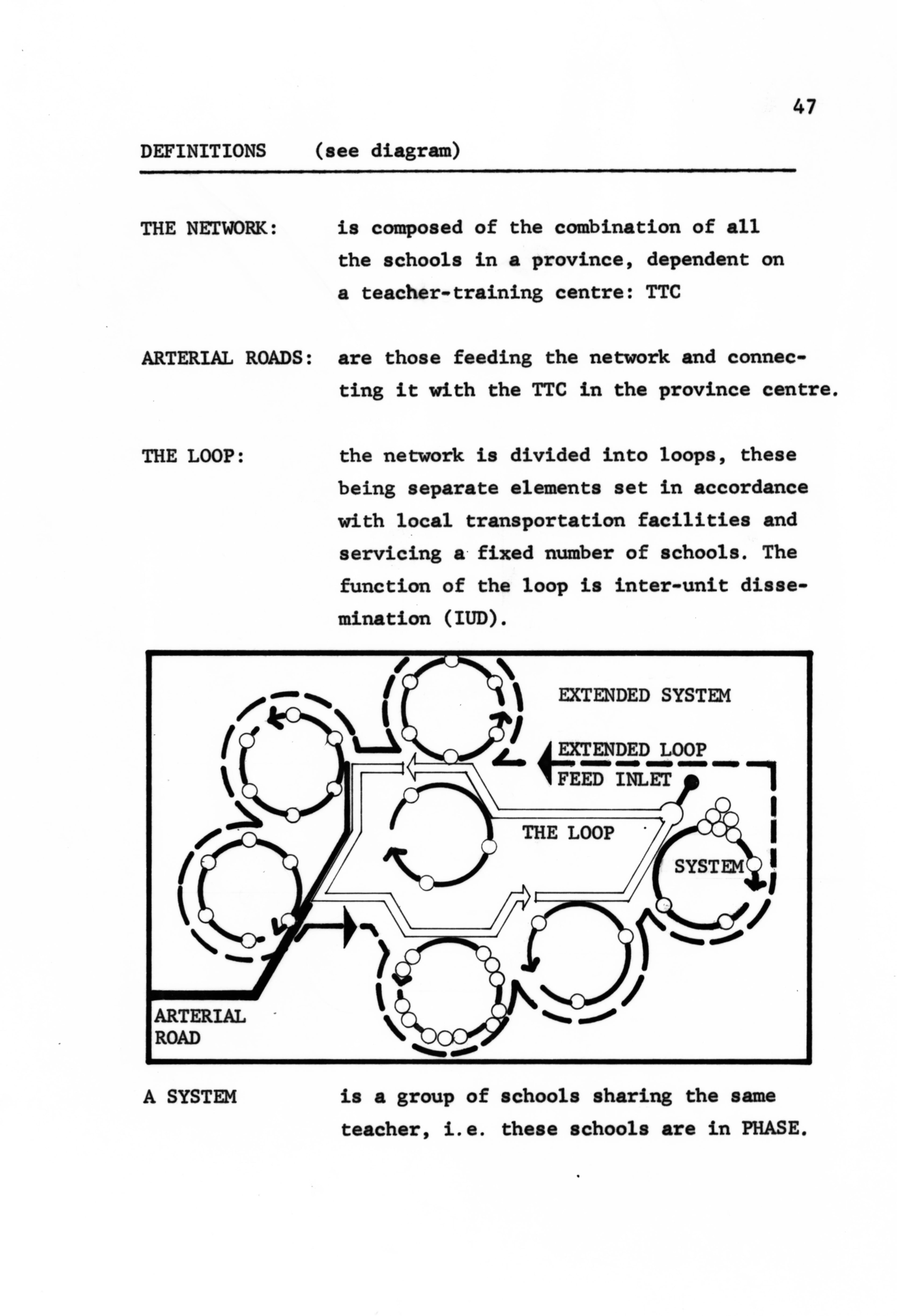 Mario Novella, Hartmut Schmetzer. Mobile Learning Facilities, Guatamala. Dept. of Development and Tropical Studies, 1969. AA Archives.